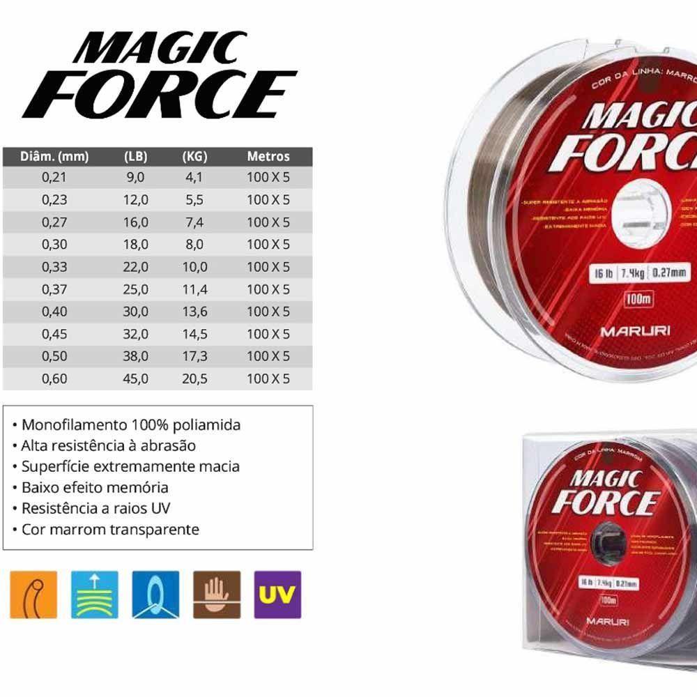 Linha De Pesca Monofilamento Magic Force 500m Tamanho 0,23mm - 4