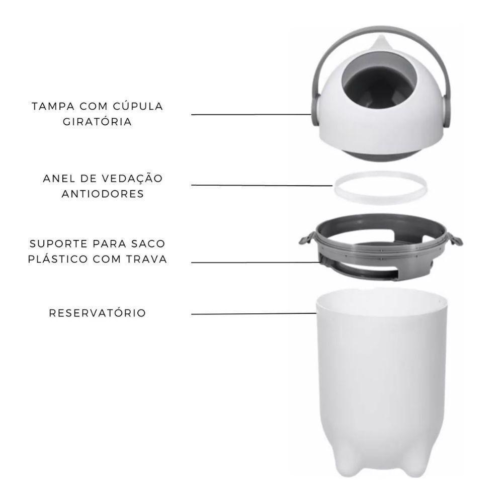 Lixeira Antiodor Para Fraldas - Praticidade E Higiene Para Pais Modernos! - 2