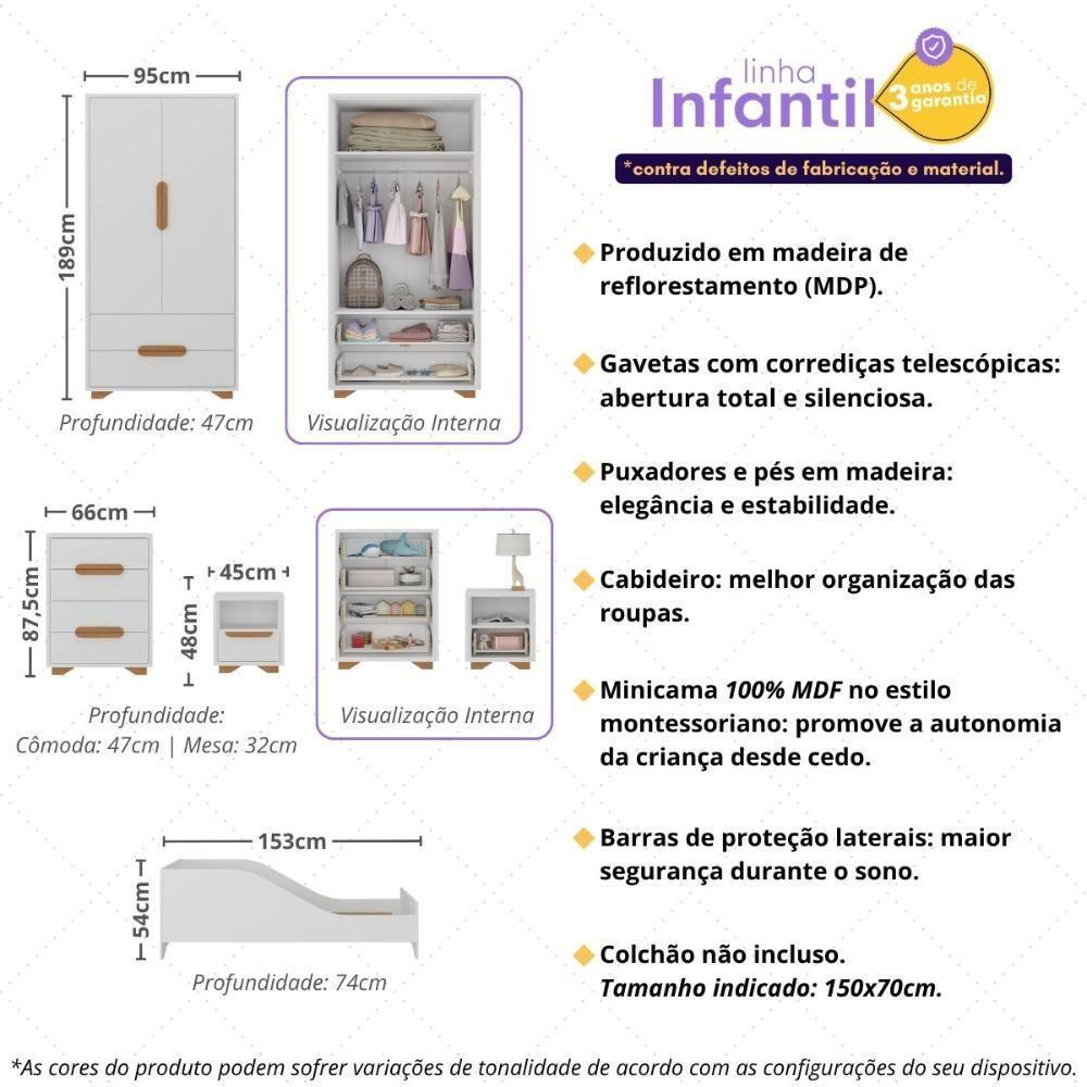 Quarto Infantil Completo Com Minicama Para Colchão 150x70cm Multimóveis Mp4401 Branco Natural - 3