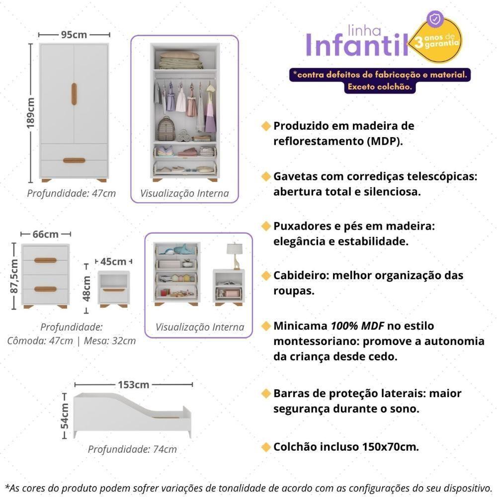 Quarto Infantil Completo Com Minicama Com Colchão Incluso Multimóveis Mp4402 Branco Natural - 3