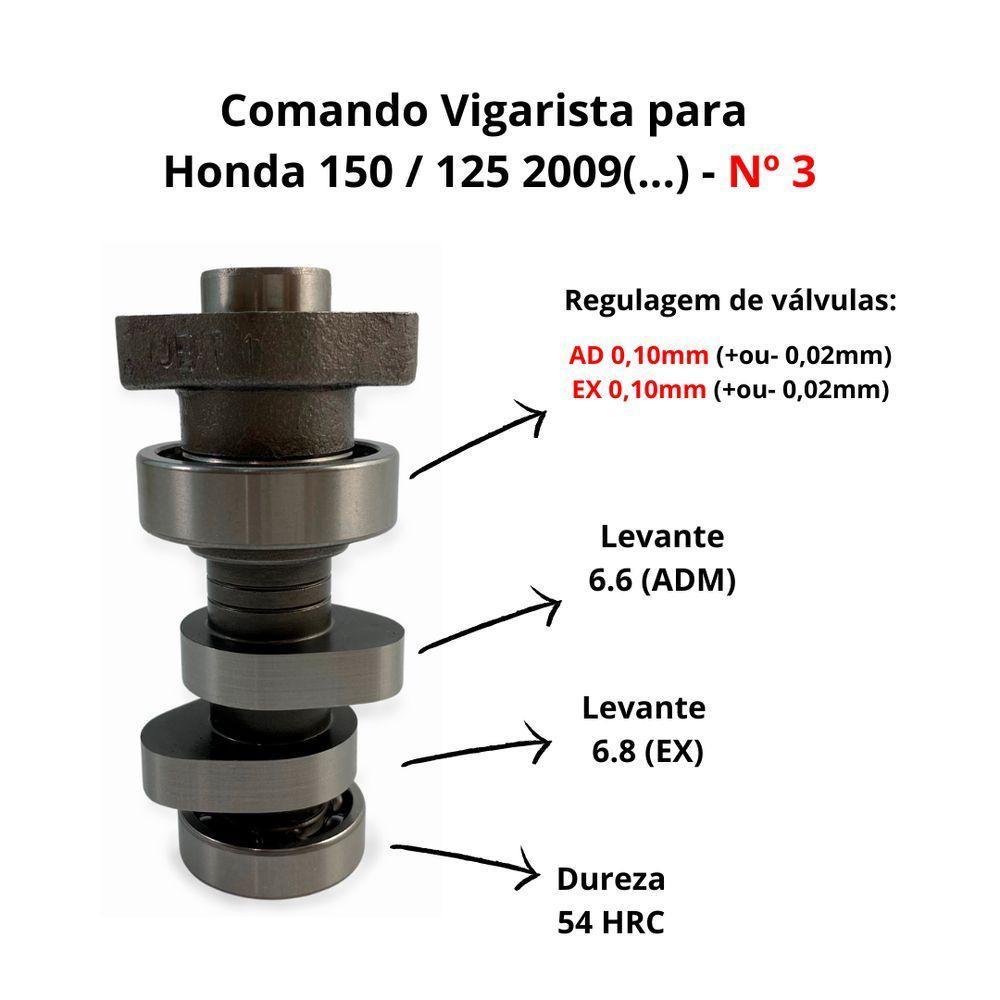 Comando Jet Motos Para Cg 150 (todas) - 125 De 2009 Em Diante - Vigarista Média - Alta - Nível 3 - 3