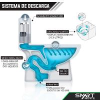 Vaso Sanitário Caixa Acoplada Monobloco Smart Plus - 3