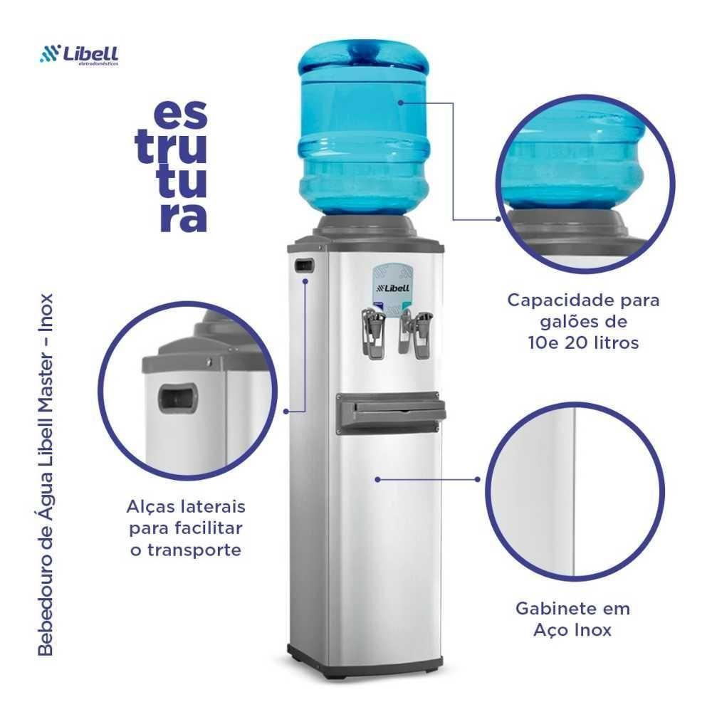 Bebedouro De Coluna Para Garrafão Master Inox 220V Libell - 4