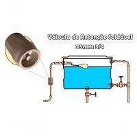 Kit 3 Válvula Retenção 3-4 Anti-retorno Refluxo Check Valve - 2