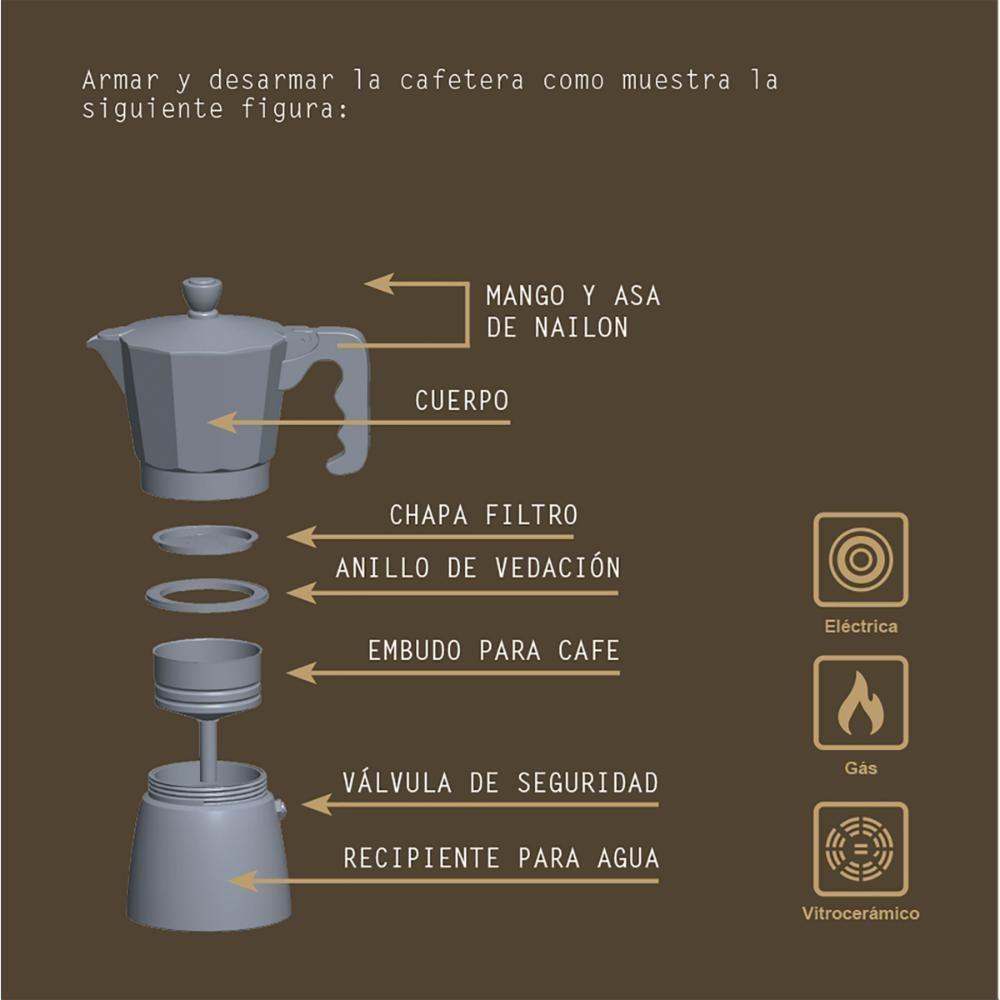 Cafeteira Expresso Italiana Tramontina Alumínio Preto 320ml - 2