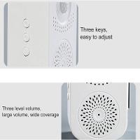 Campainha Sensor Presença Inteligente Lembrete Voz Infravermelho Detector Movimento Por Indução Gravador Alerta Mensagem - 6