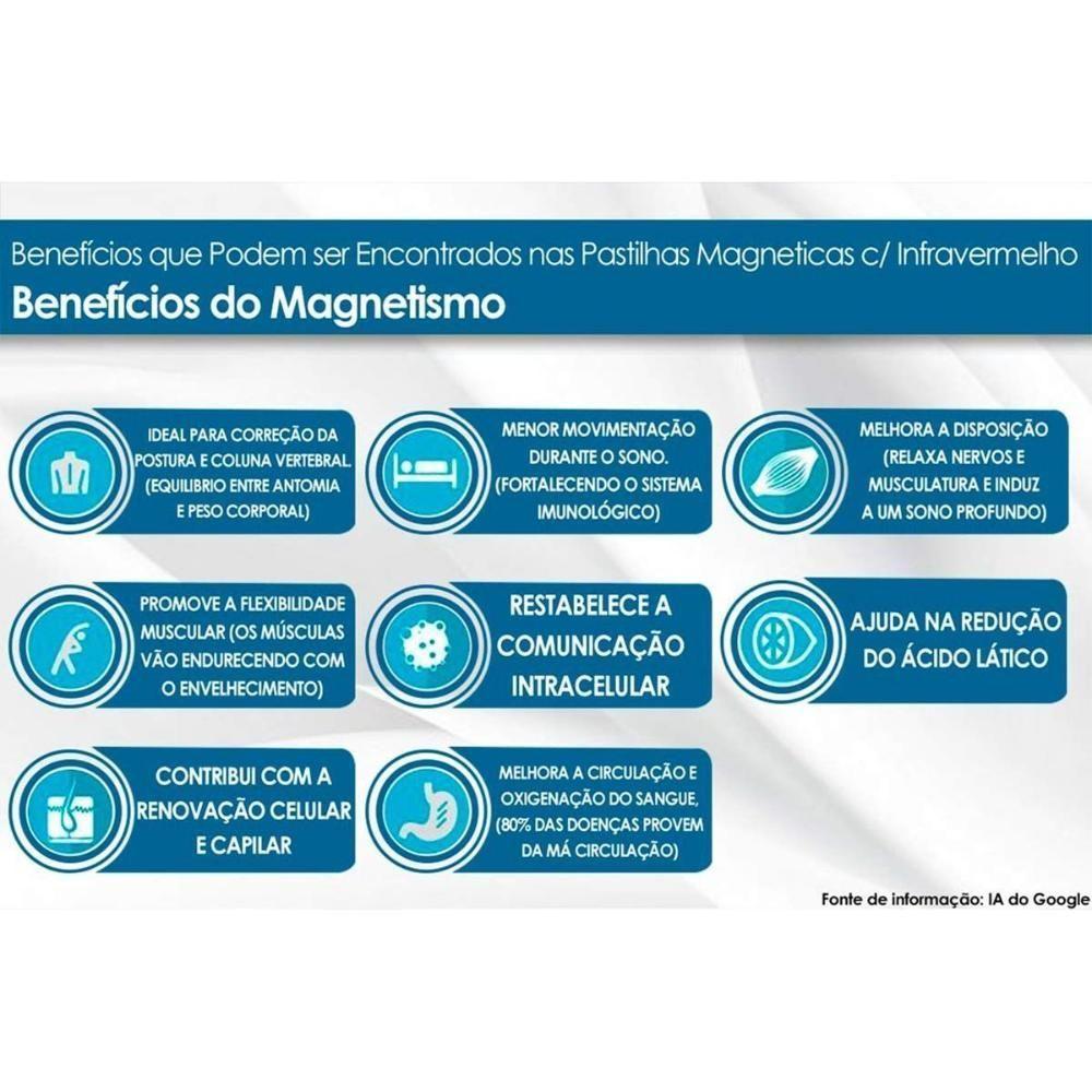 Colchão King Espuma Molas Tecnopedic Premium Niponpedic (193x203x32) - Castor - 7