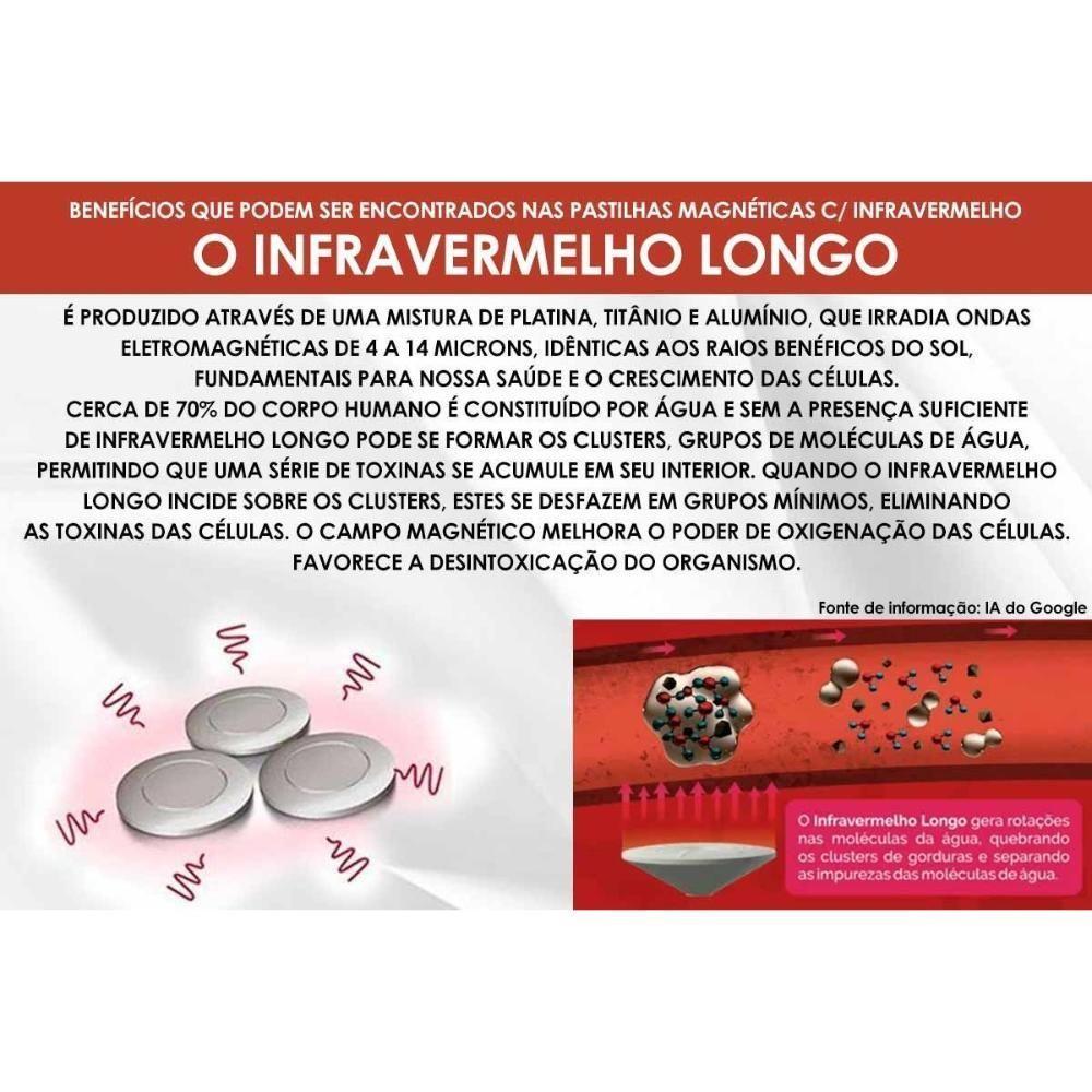 Cama Box King: Colchão Molas Masterpocket Ensacadas D Angelis Anjos Commodite + Base Crc Courano White (193x203) - 9