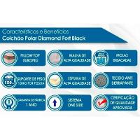 Cama Box Casal: Colchão Molas Ensacadas Polar Diamond + Base Crc Suede Black (138x188) - 3