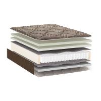 Colchão Solteiro Molas Masterpocket Ensacadas Glamour (88x188x33) - Polar - 2