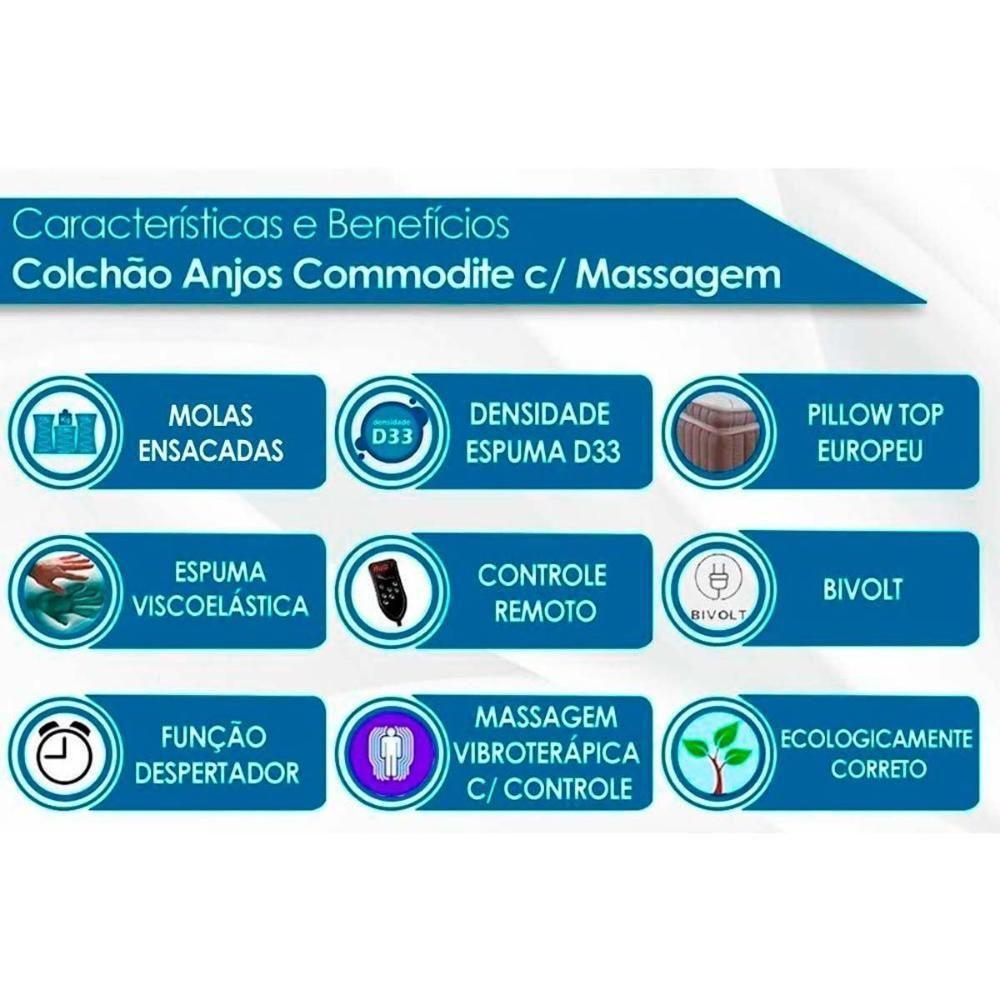Cama Box Casal: Colchão Molas Masterpocket Ensacadas D Angelis Anjos Commodite + Base Crc Courano White (138x188) - 2