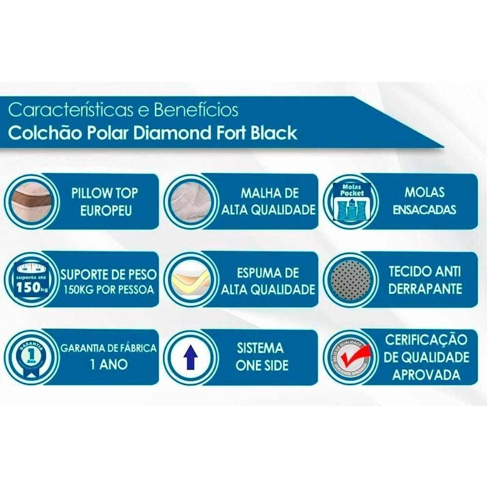 Cama Box Solteiro: Colchão Molas Ensacadas Polar Diamond + Base Crc Suede Black (88x188) - 3