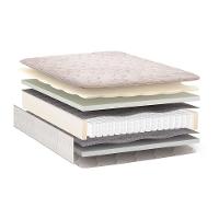 Colchão Casal Molas Pocket Ensacadas Viscoelástica Eternet (138x188x36) - Polar