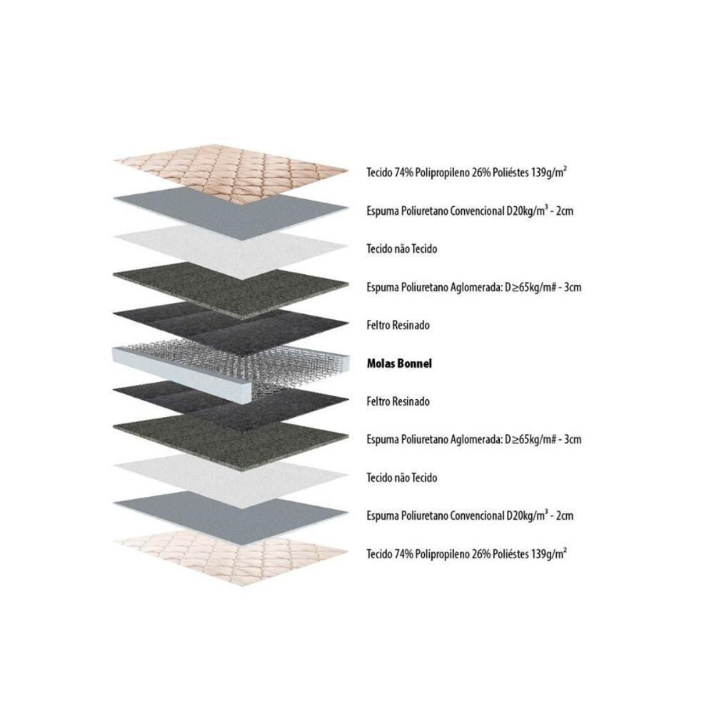 Colchão Solteirão Molas Bonnel Suite Master Euro Pillow (96x203x25) - Herval - 3