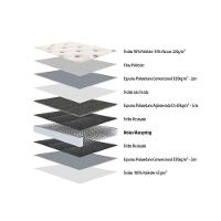 Cama Box Baú Solteiro: Colchão Molas Masterpocket Ensacadas Herval Maxspring Spain + Base Crc Courano White (88x188) - 5