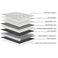 Cama Box Baú Solteiro: Colchão Molas Masterpocket Ensacadas Herval Maxspring Nesser + Base Crc Courano Clean (88x188) - 3