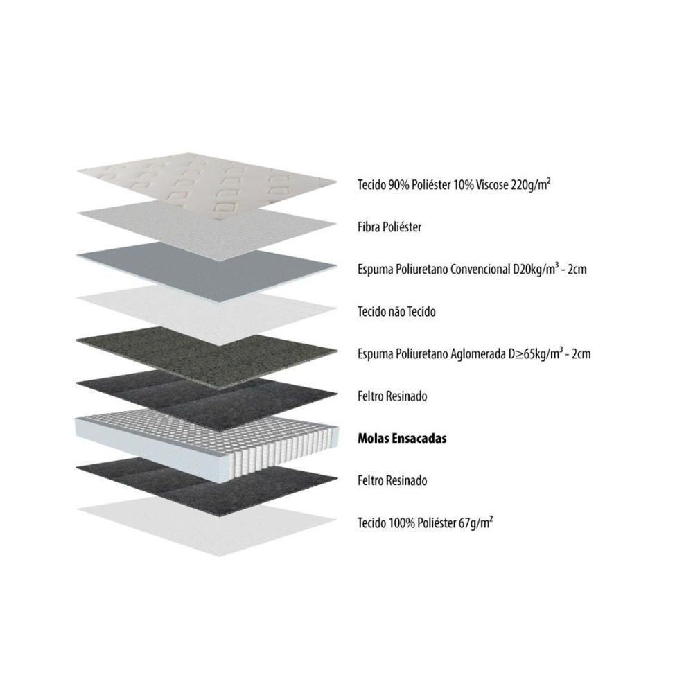 Colchão Solteiro Molas Ensacadas Masterpocket Ness Euro Pillow (78x188x26) - Herval - 5