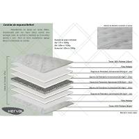 Colchão Casal Espuma Compact Ag 65 - Belfort (138x188x27) - Herval - 3