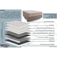 Colchão Queen Molas Maxspring Angres Pillow Top (158x198x28) - Herval - 3