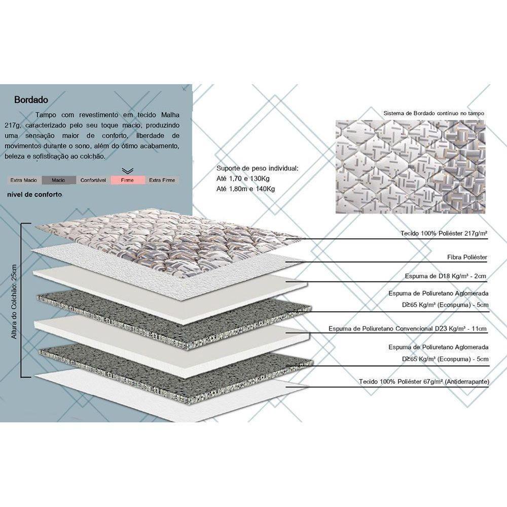 Colchão Viúva Ortopédico Ag 65 Santorini C1604 Ergoplus Malha Pillow Top (128x188x25) - Herval - 5