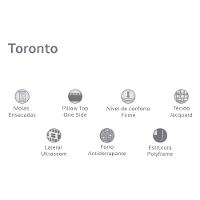 Colchão Solteiro Molas Masterpocket Toronto (88x188x28) - Herval - 2