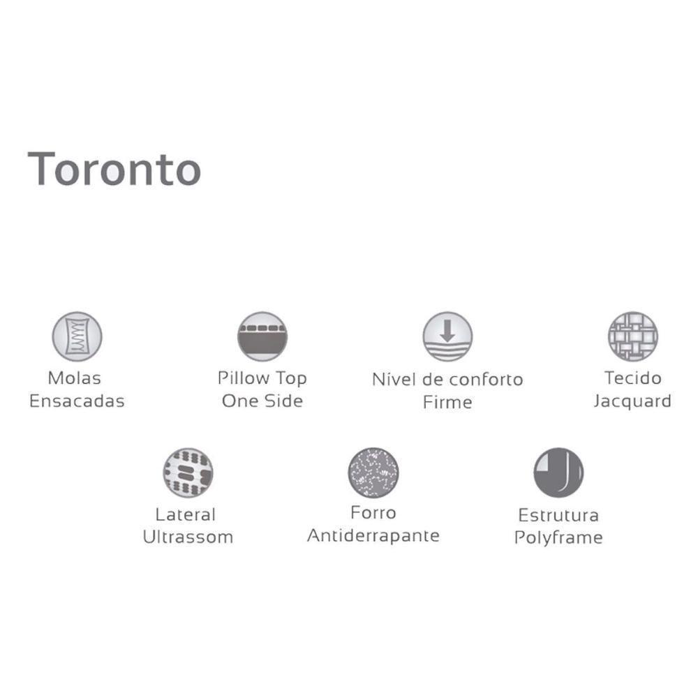 Colchão Solteiro Molas Masterpocket Ensacadas Toronto (88x188x28) - Herval - 2