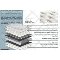 Colchão Solteirão Molas Koln Pillow Maxspring (96x203x33) - Herval