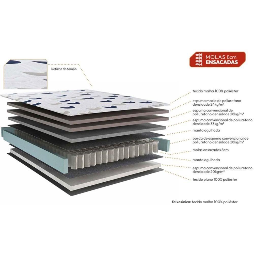 Colchão Casal Molas Ensacadas Masterpocket Tulipa Euro Pillow (138x188x25) - Kappesberg - 3