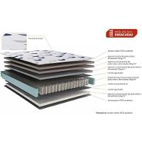 Colchão Casal Molas Ensacadas Masterpocket Tulipa Euro Pillow (138x188x25) - Kappesberg - 3