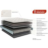 Colchão King Molas Ensacadas Masterpocket Vivah Euro Pillow (193x203x30) - Kappesberg - 3