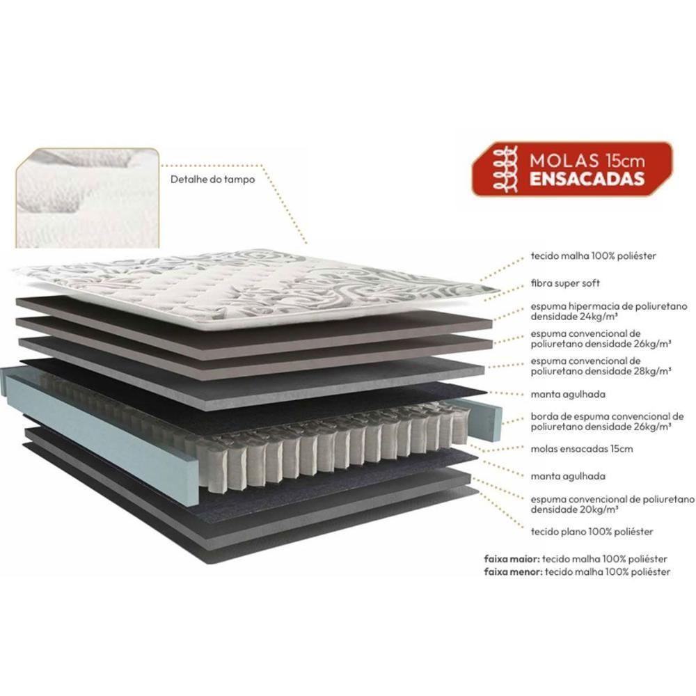 Colchão Casal Molas Ensacadas Masterpocket Serene Pillow Top (138x188x32) - Kappesberg - 3