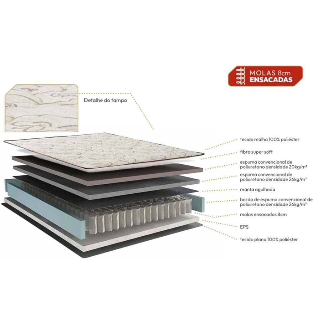 Colchão Casal Molas Masterpocket Ensacadas Duna Euro Pillow (138x188x20) - Kappesberg - 3