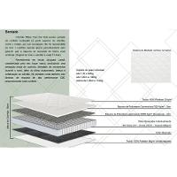 Colchão Casal Molas Pocket Ensacadas Master C1789 Pillow Top (138x188x26) - Herval - 3