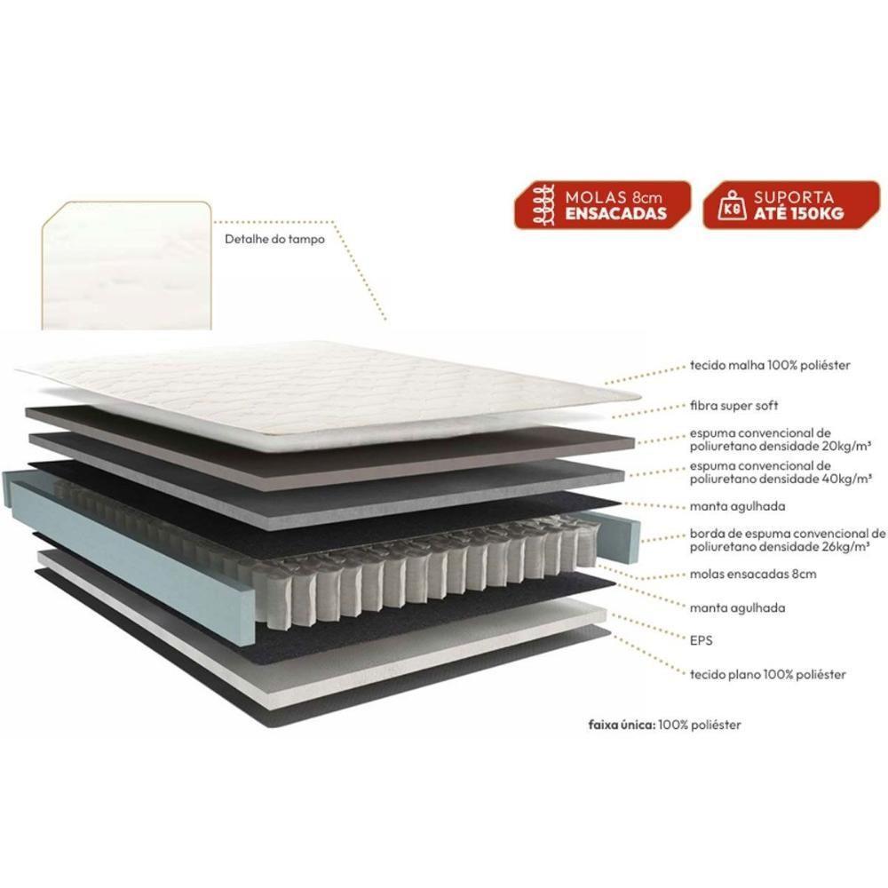 Colchão Casal Molas Masterpocket Ensacadas Black Intense Euro Pillow (138x188x33) - Kappesberg - 3