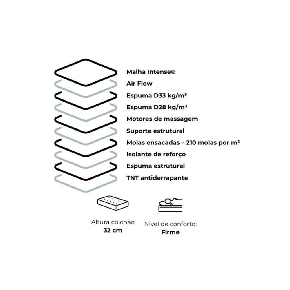 Colchão Casal Molas Ensacadas Massageant Euro Pillow (138x188x32) - Plumatex - 4