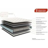Colchão Casal Molas Masterpocket Ensacadas Soft Euro Pillow (138x188x28) - Kappesberg - 2