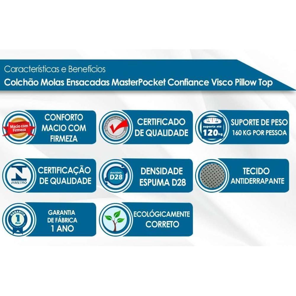 Colchão King Molas Ensacadas Masterpocket Cripton Visco Gel Pillow Top (193x203x32) - D Angelis Anjos - 5
