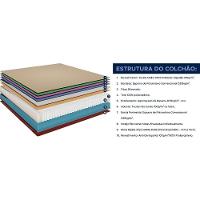 Colchão Solteirão Molas Ensacadas Masterpocket Black Grafite (96x203x24) - D Angelis Anjos - 3
