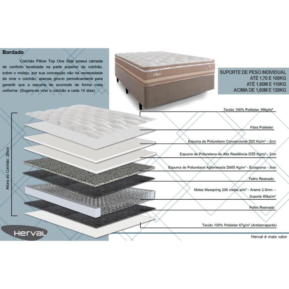 Conjunto Box Baú Casal: Colchão Molas Herval Maxspring Angres + Base Crc Suede Clean (138x188) - 3