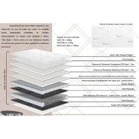 Conjunto Box King: Colchão Molas Herval Maxspring C1784 + Base Crc Suede Clean (193x203) - 3