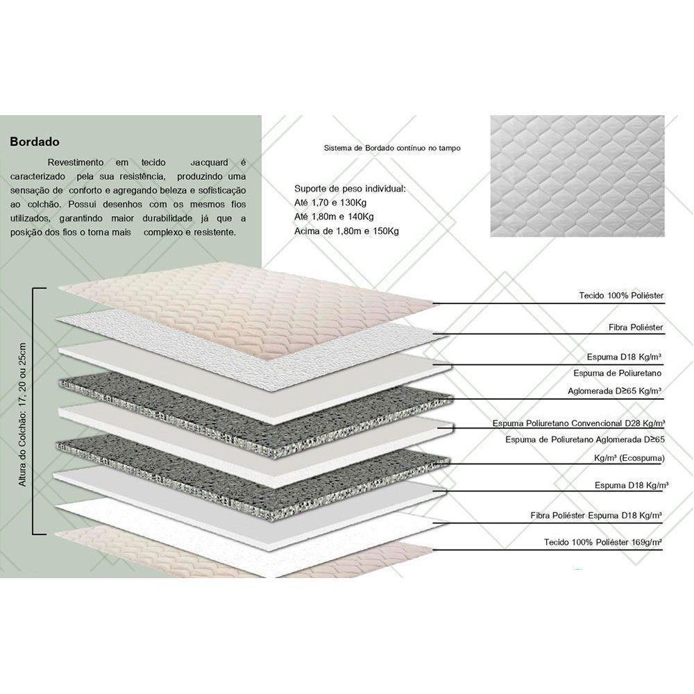 Conjunto Box Solteiro: Colchão Espuma Herval Ag65 Frontier + Base Crc Corano White (88x188) - 7