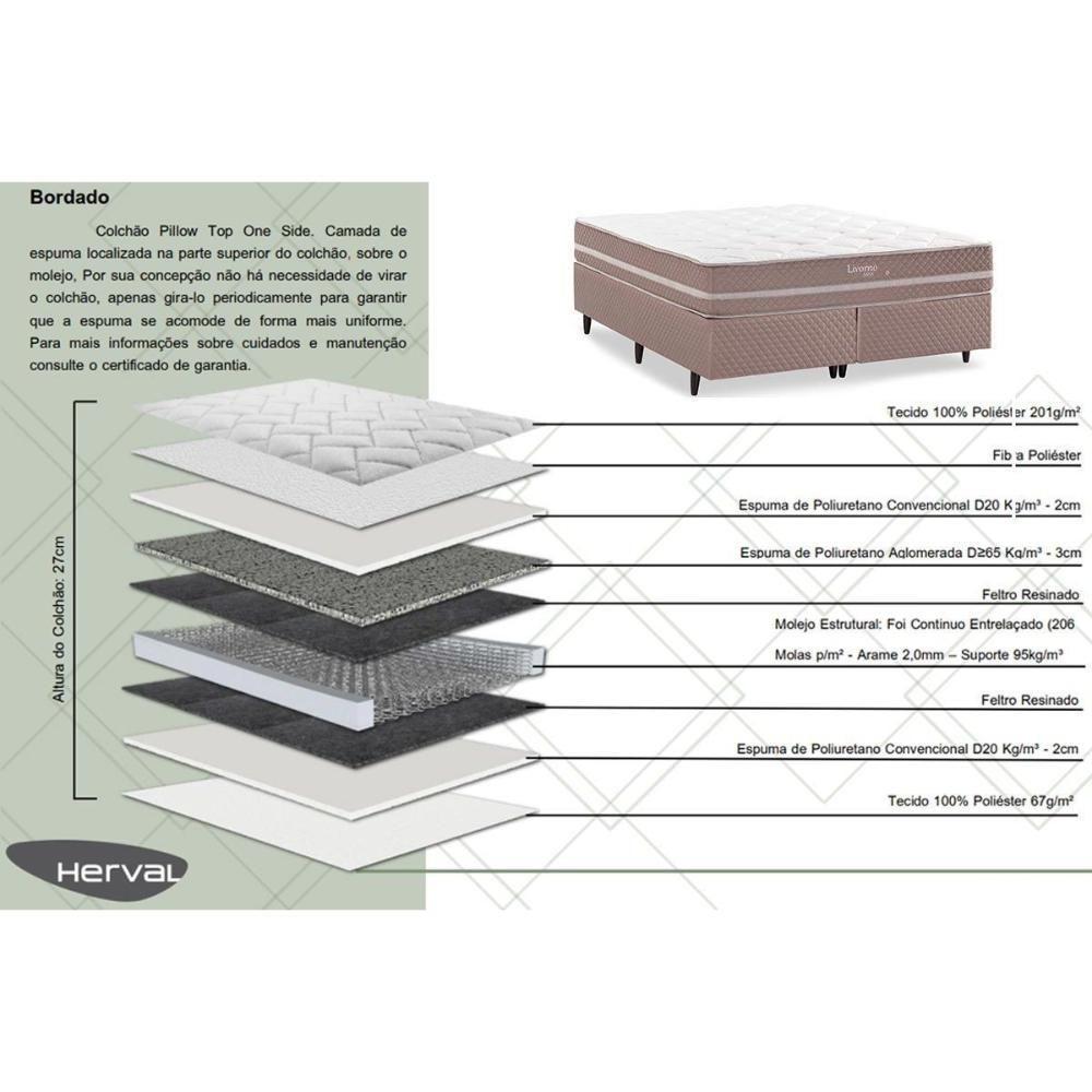 Conjunto Box Baú King: Colchão Molas Herval Maxspring Livorno + Base Crc Suede Clean (193x203) - 3