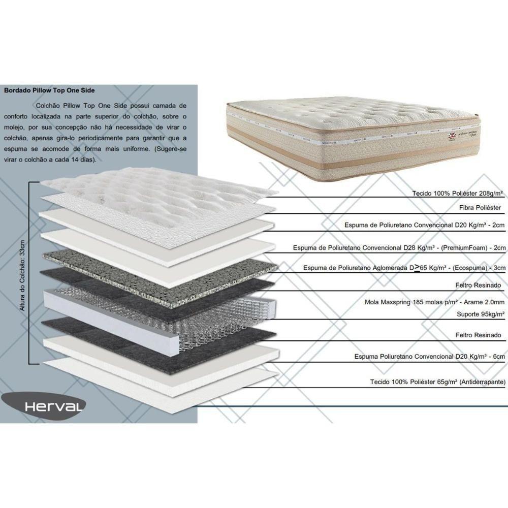 Conjunto Box Queen: Colchão Molas Herval Maxspring C1626 + Base Crc Suede Clean (158x198) - 3