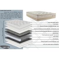 Conjunto Box Solteiro: Colchão Molas Herval Maxspring C1626 + Base Crc Suede Clean (88x188) - 3
