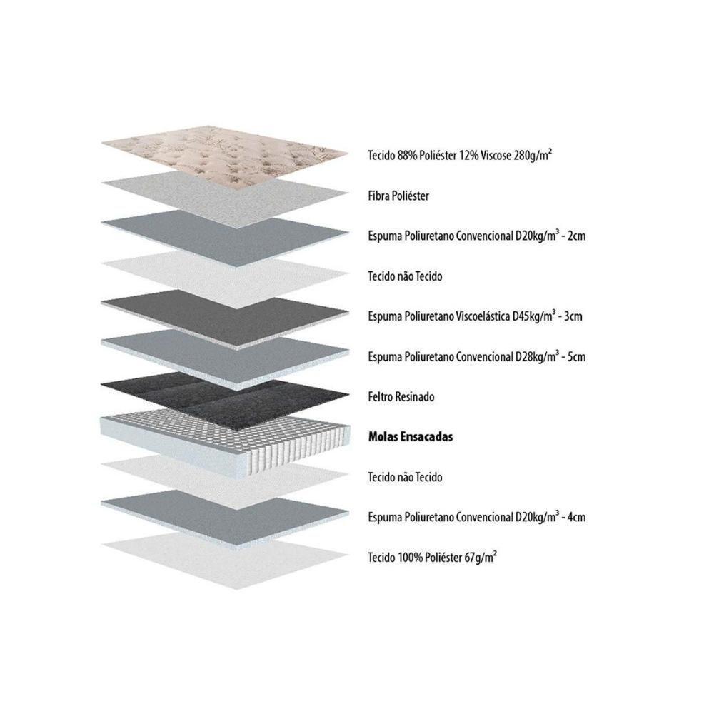 Cama Box Baú Queen: Colchão Molas Masterpocket Ensacadas Herval Imperatore Eco Bamboo + Base Crc Linhão White (158x198) - 7