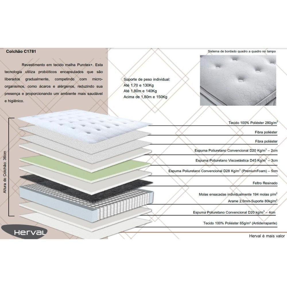 Cama Box Baú King: Colchão Molas Masterpocket Ensacadas Herval C1781 + Base Crc Linhão White (193x203) - 5