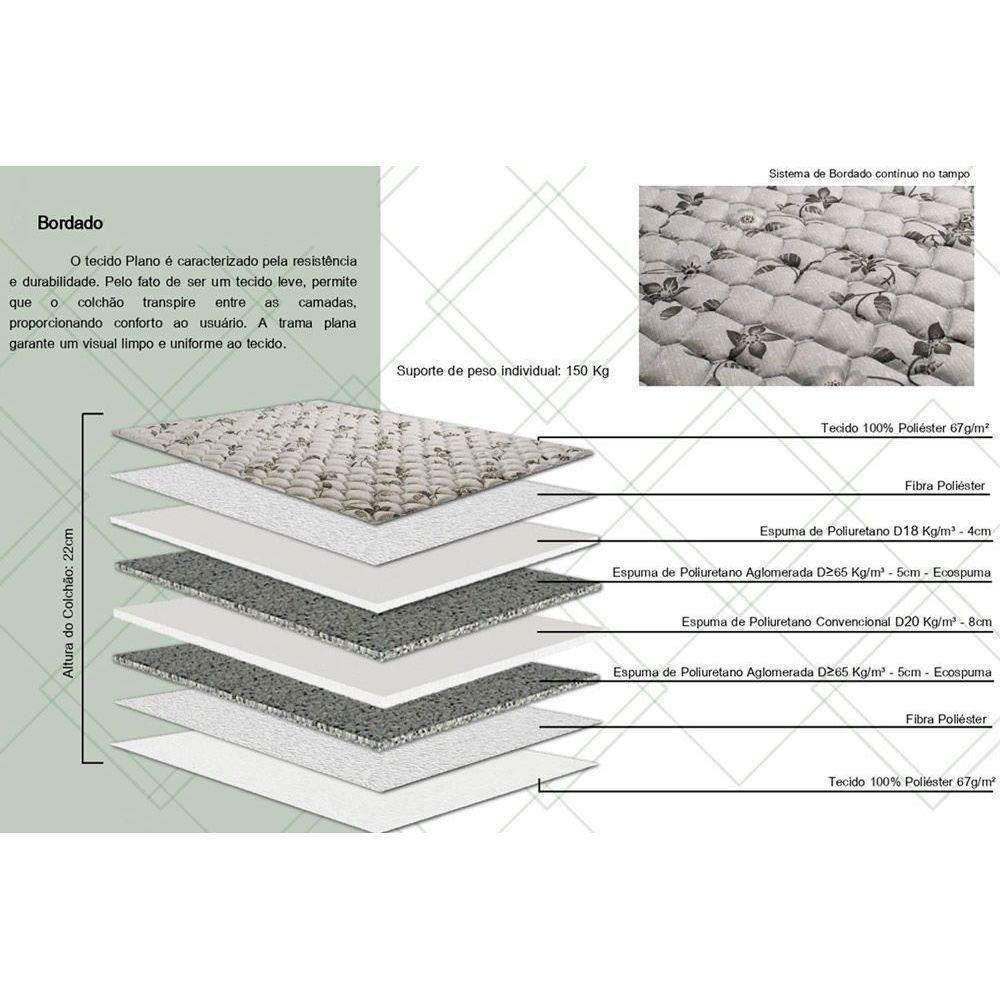 Cama Box Solteiro: Colchão Ortopédico Herval Ag65 Fort Black + Base Crc Suede Gray (88x188) - 3