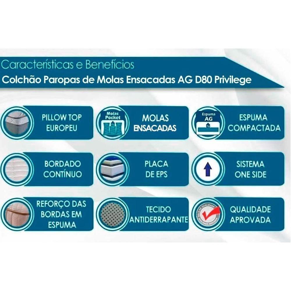 Cama Box Casal: Colchão Molas Masterpocket Ensacadas Paropas Privilege + Base Crc Suede Black (138x188) - 2