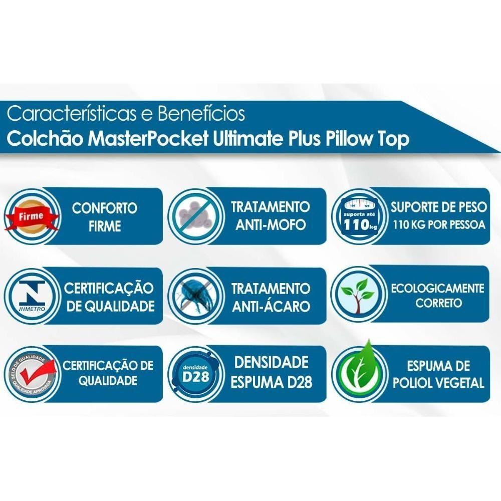 Colchão King Molas Ensacadas Masterpocket Ultimate Plus Pillow Top (193x200x34) - Probel - 2