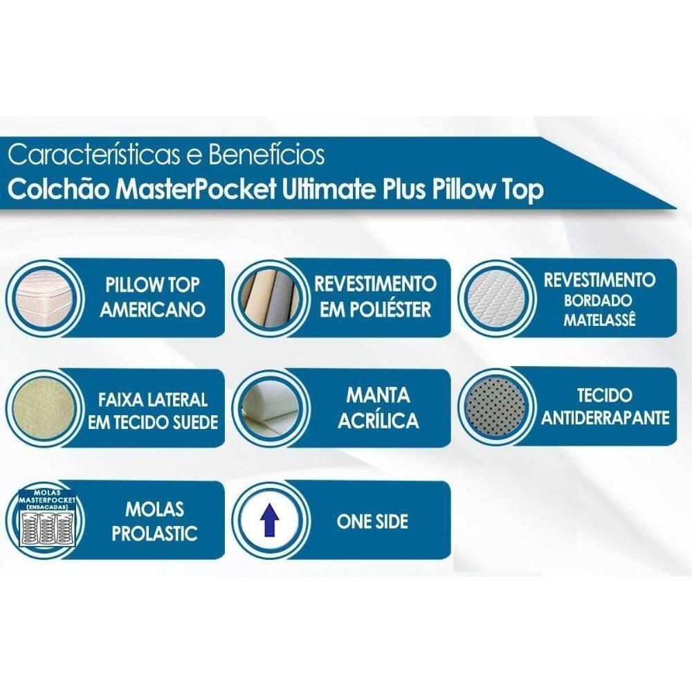 Colchão Solteiro Molas Ensacadas Masterpocket Ultimate Plus Pillow Top (88x188x34) - Probel - 3